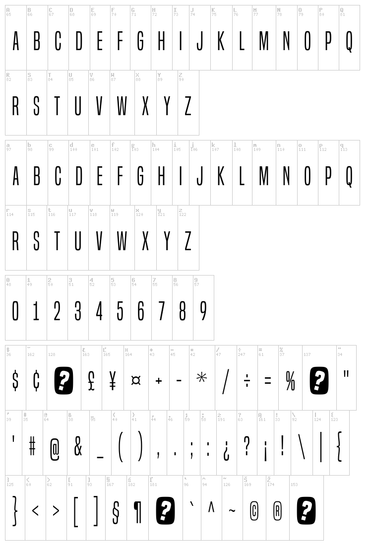 Built Titling font map